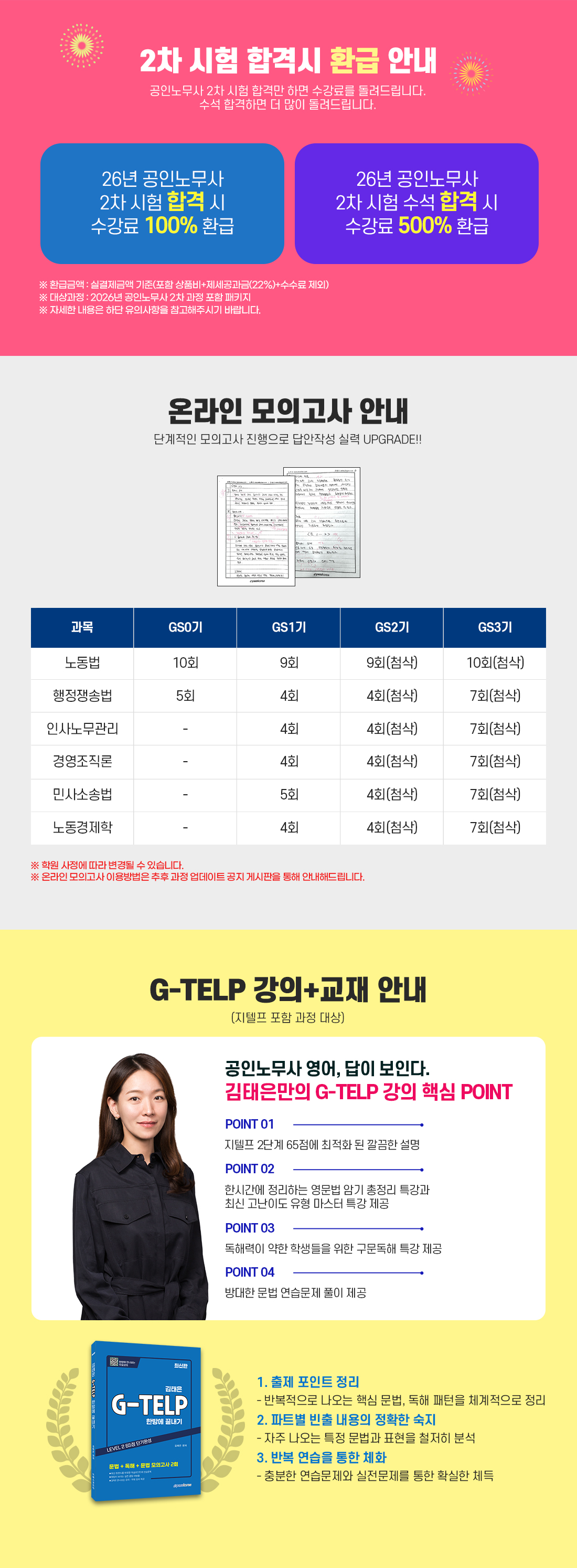 2026년 공인노무사 1+2차 시험대비 얼리버드 All Full Package