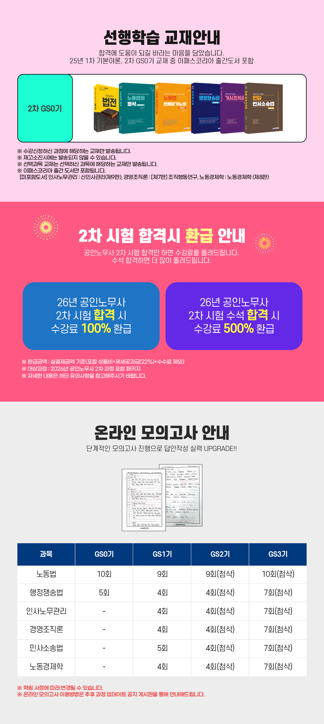 2026년 공인노무사 2차 시험대비 얼리버드 All Full Package
