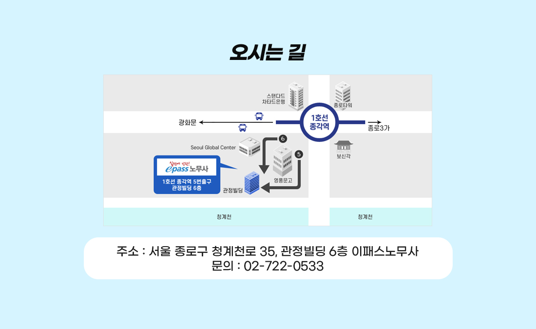 이패스노무사 실전 모의고사 학원