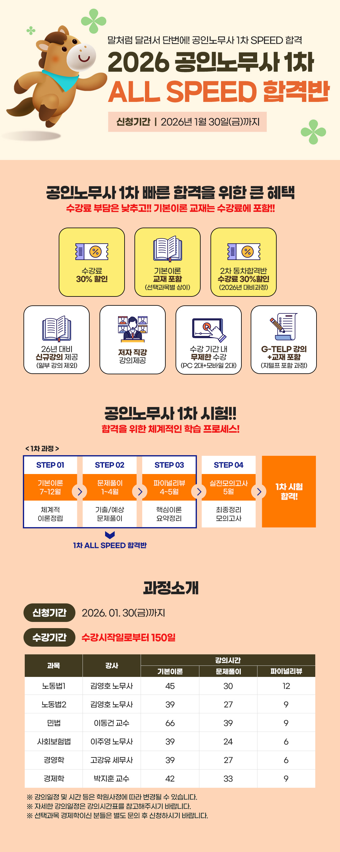 공인노무사 1차 SPEED 합격반