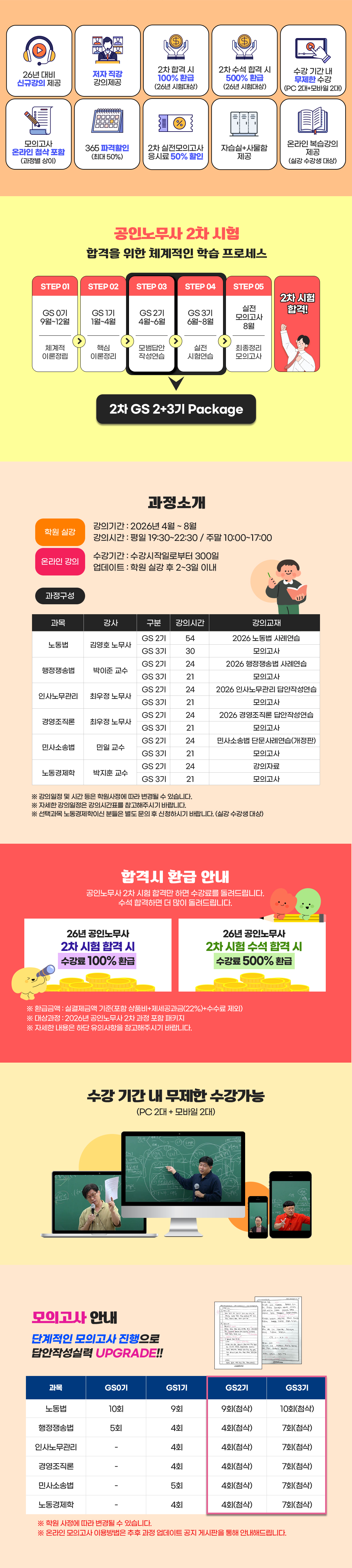 2025 공인노무사 2차 GS 2+3기 종합반