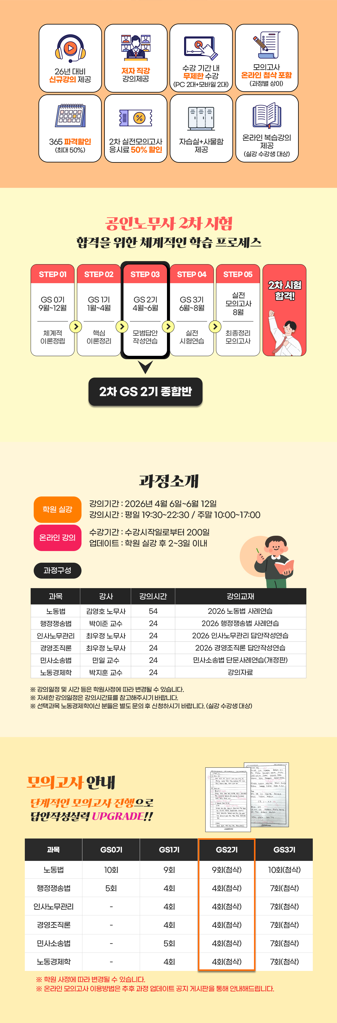 2026 공인노무사 2차 GS2기 종합반