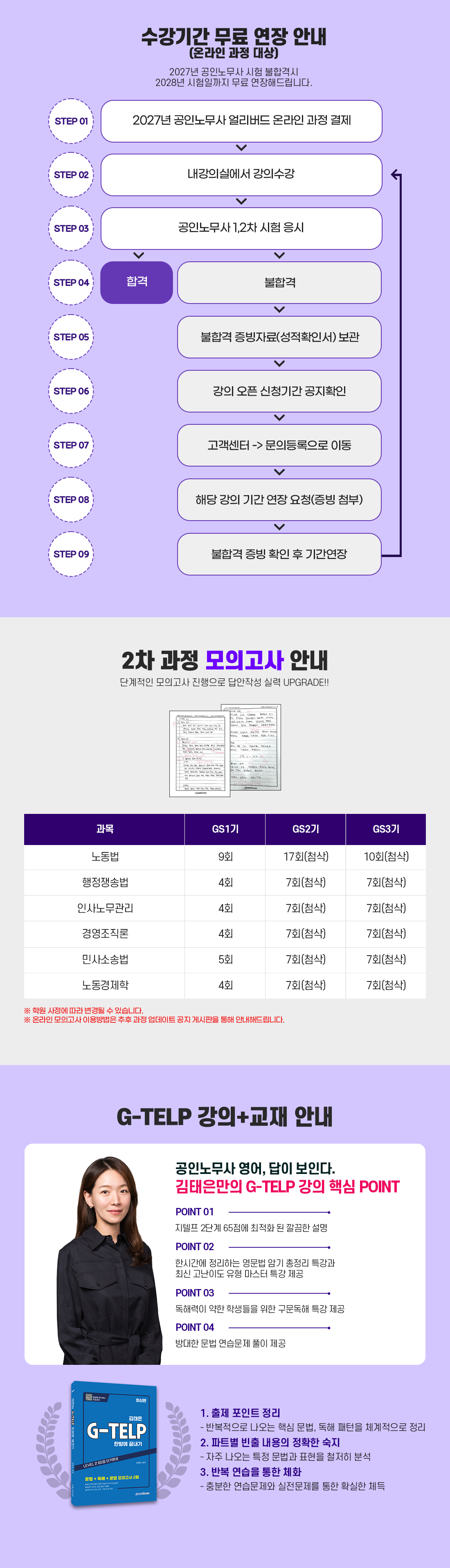 2027년 공인노무사 1+2차 시험대비 얼리버드 All Full Package