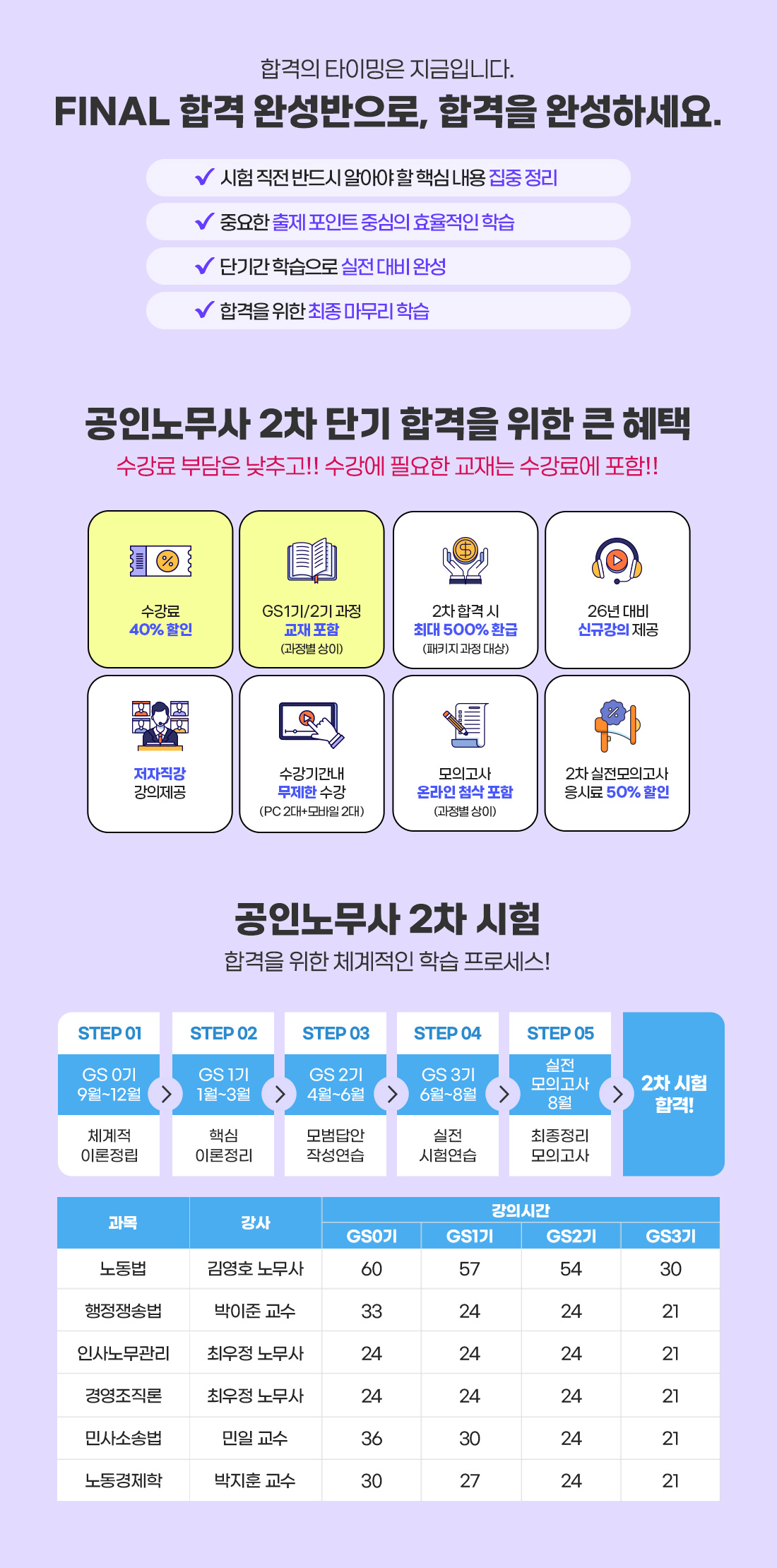 2026 공인노무사 2차 FINAL 합격 완성반