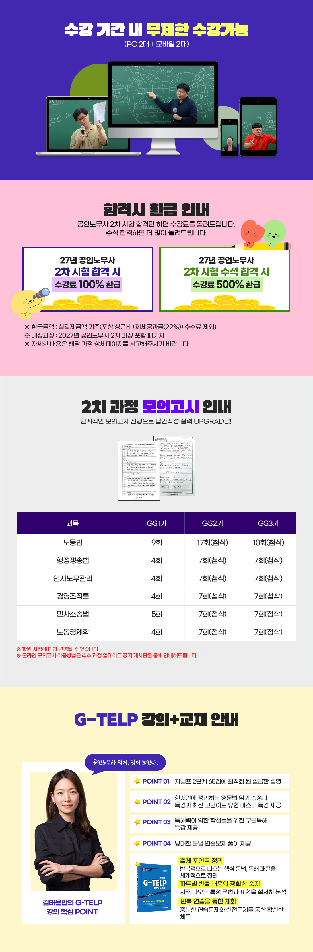 공인노무사 시험대비 1+2차 All Full Package