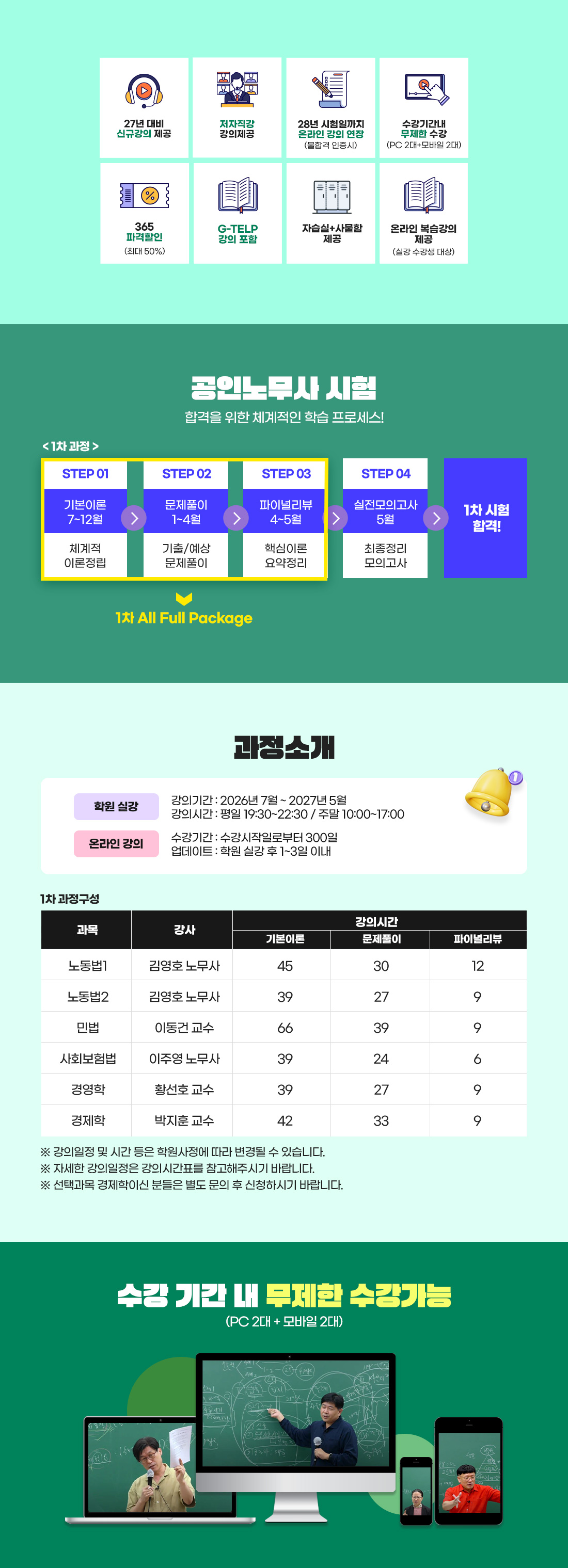 공인노무사 시험대비 1차 All Full Package