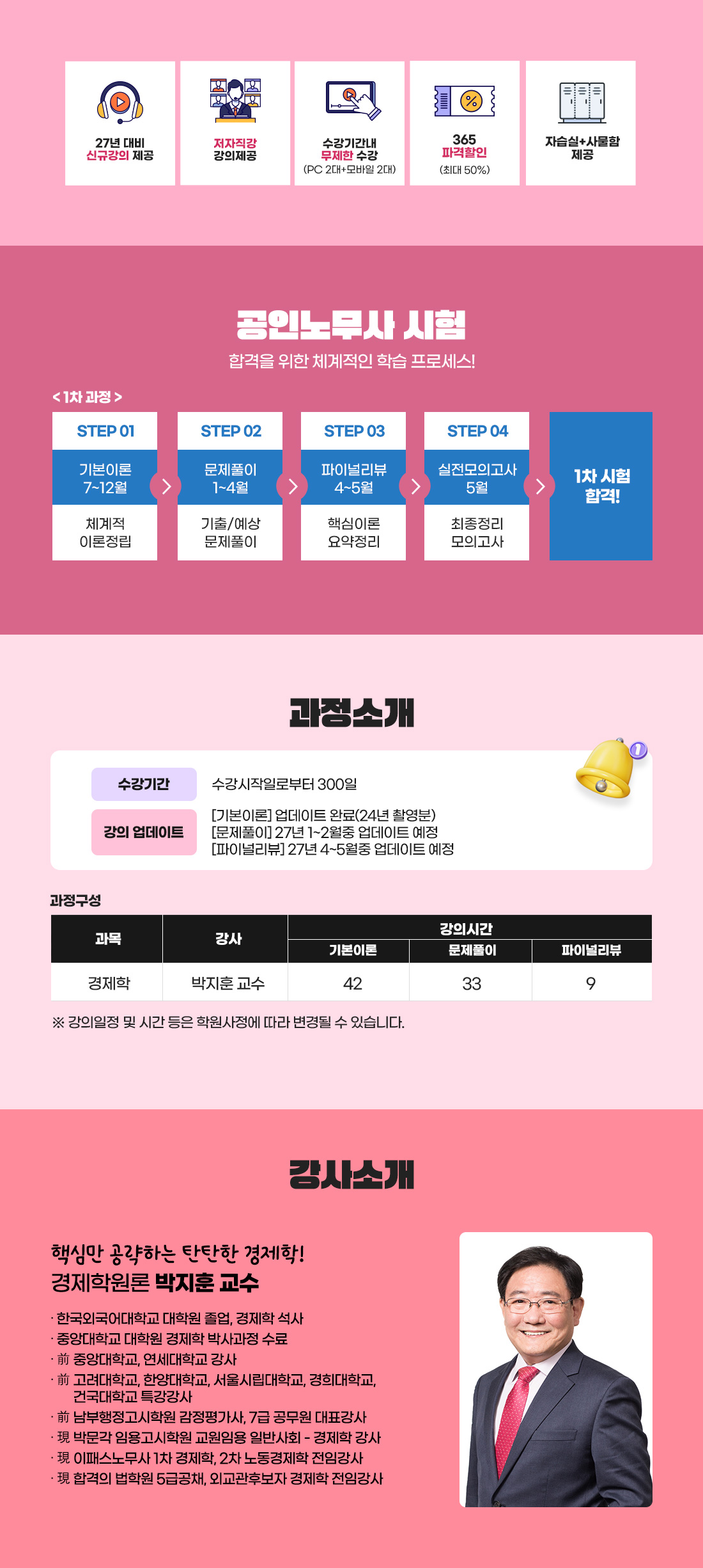 공인노무사 시험대비 경제학 종합반