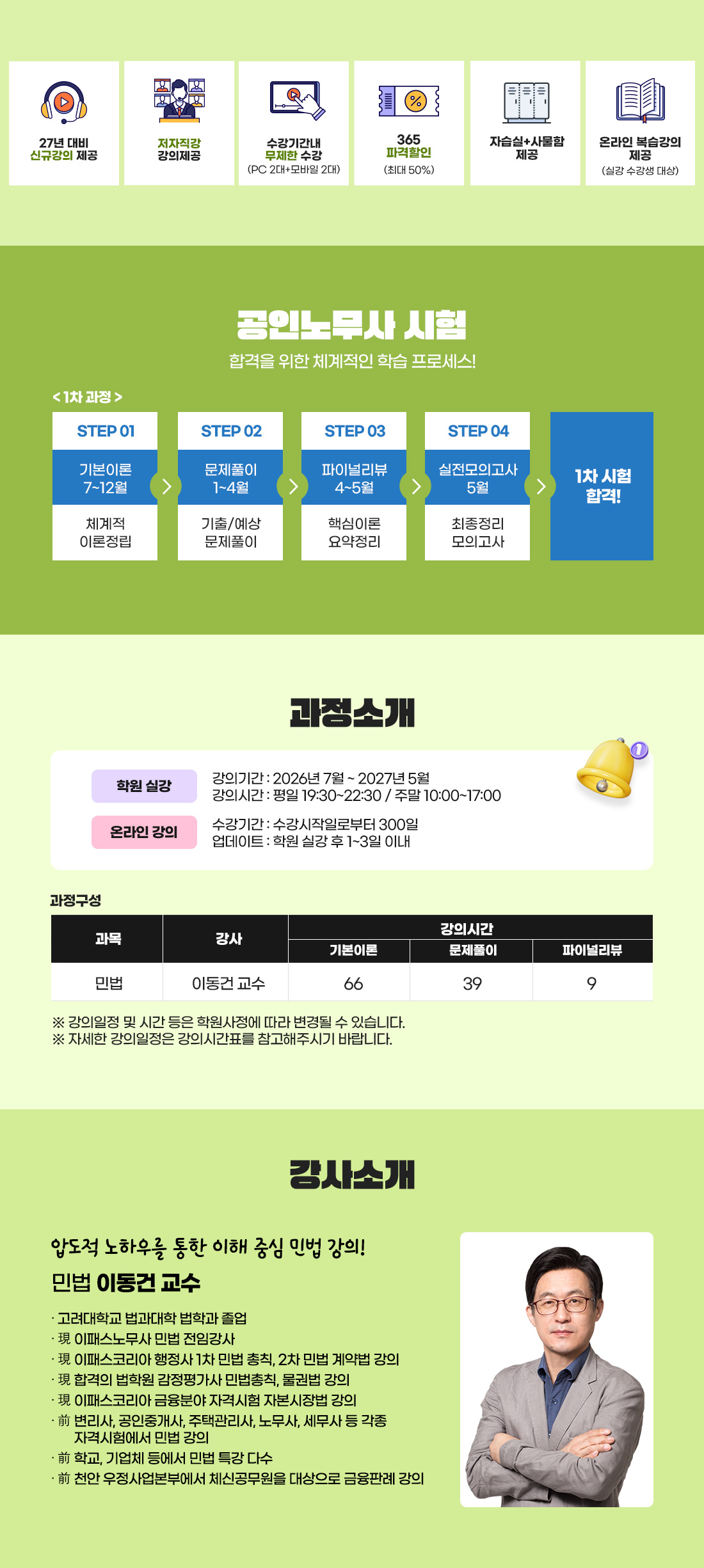공인노무사 시험대비 민법 종합반