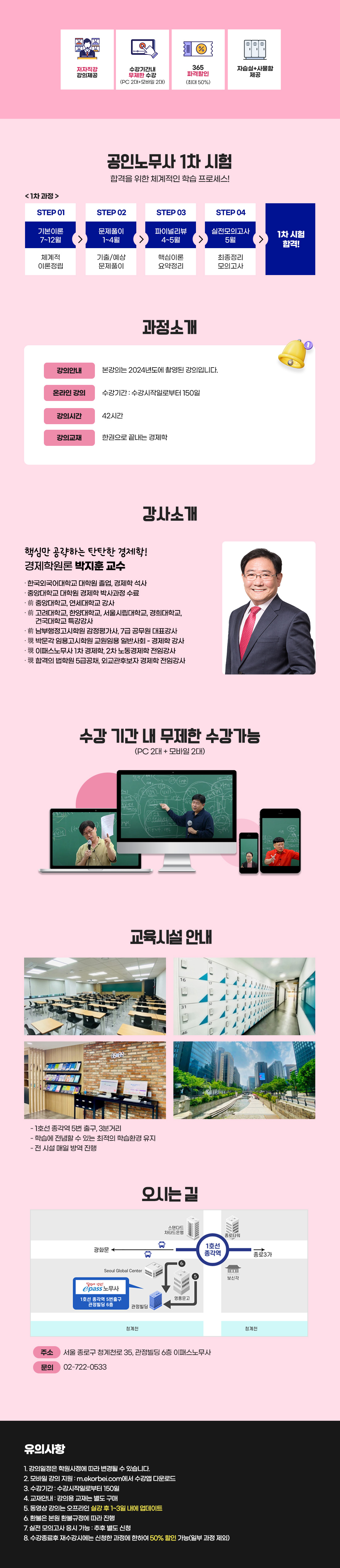 공인노무사 시험대비 경제학 기본이론