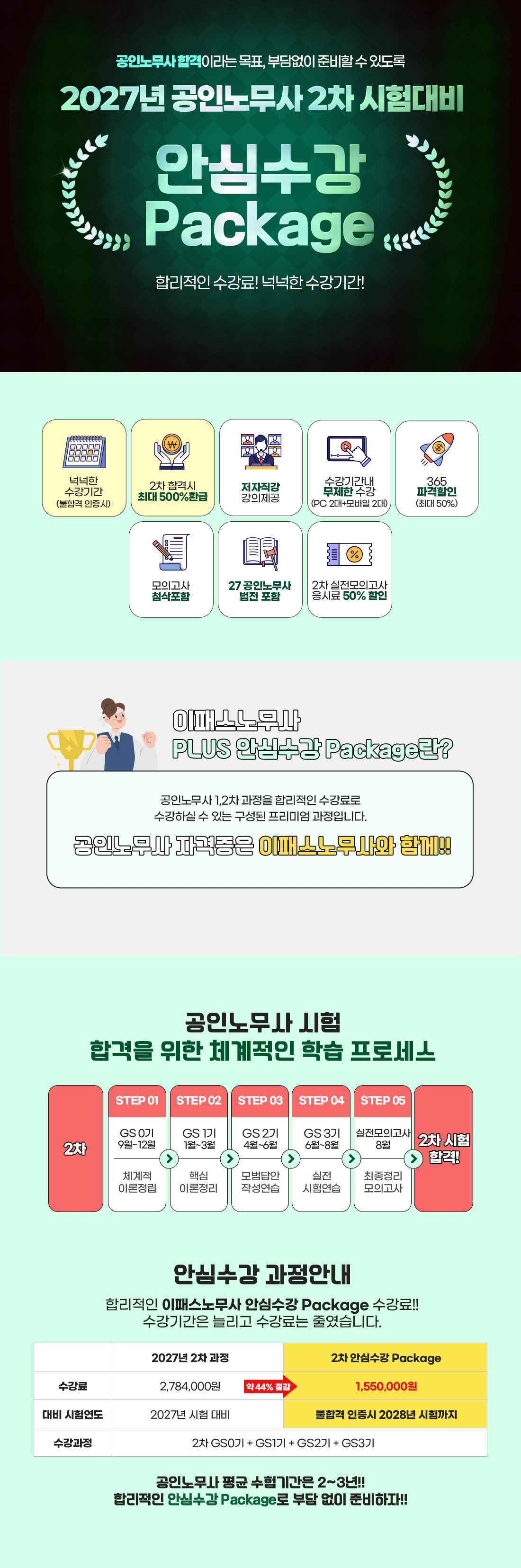 안심수강 2차 패키지