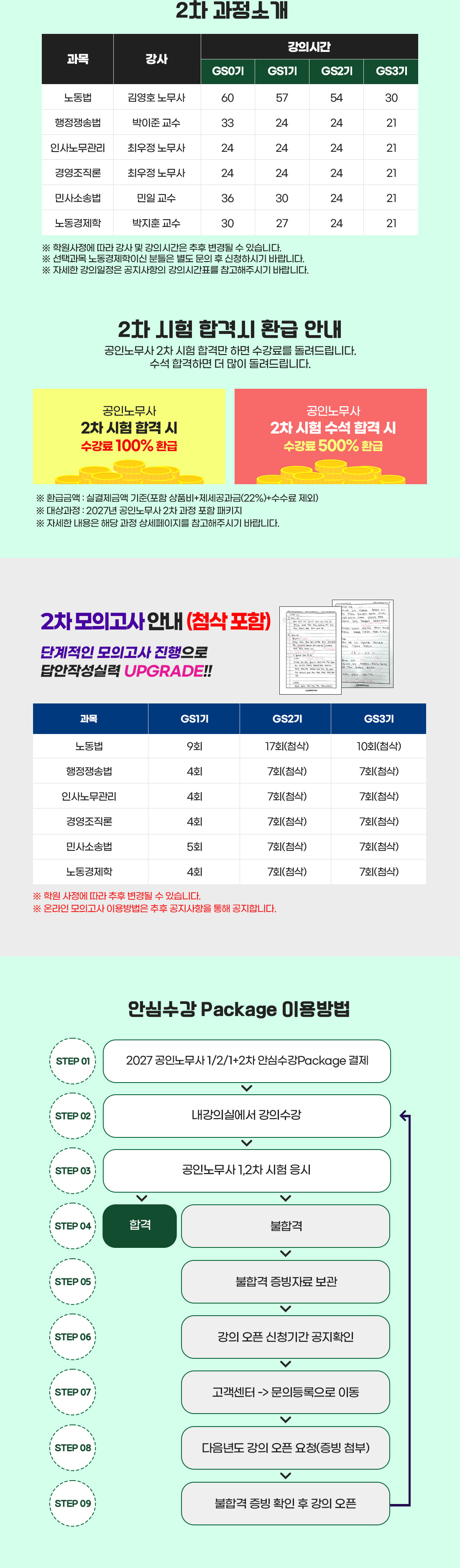 안심수강 2차 패키지
