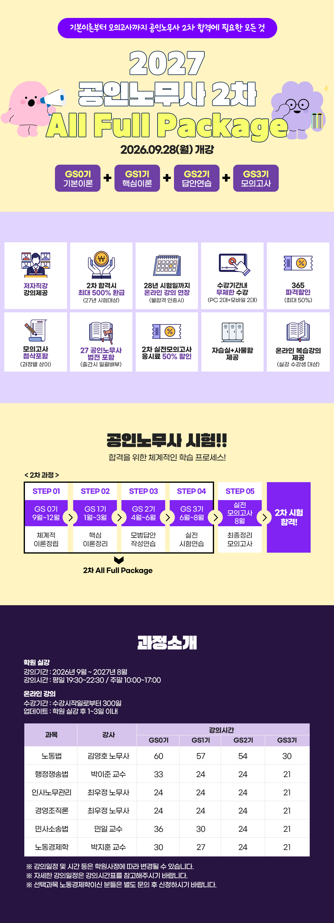 2027 이패스노무사2차 패키지