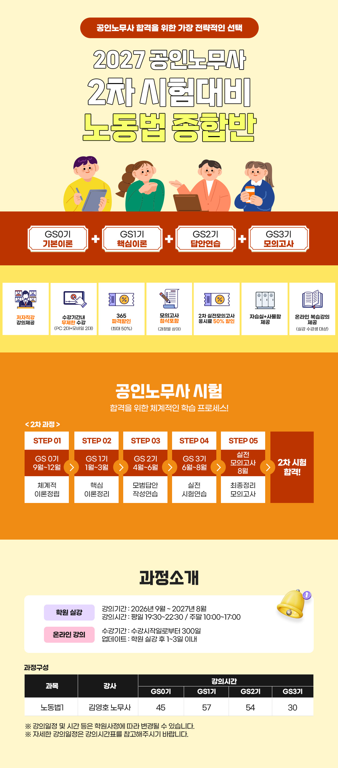 2027 공인노무사 2차 노동법 종합반