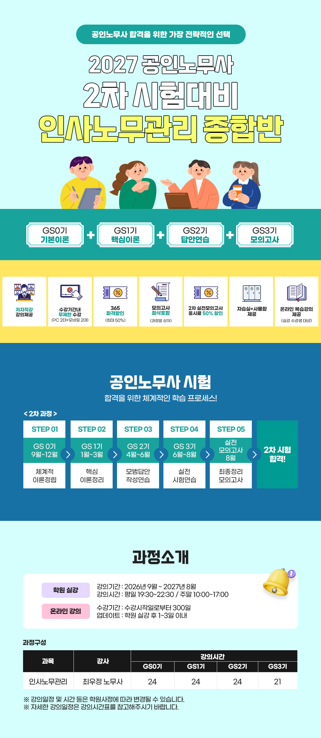 2027 공인노무사 2차 인사노무관리 종합반