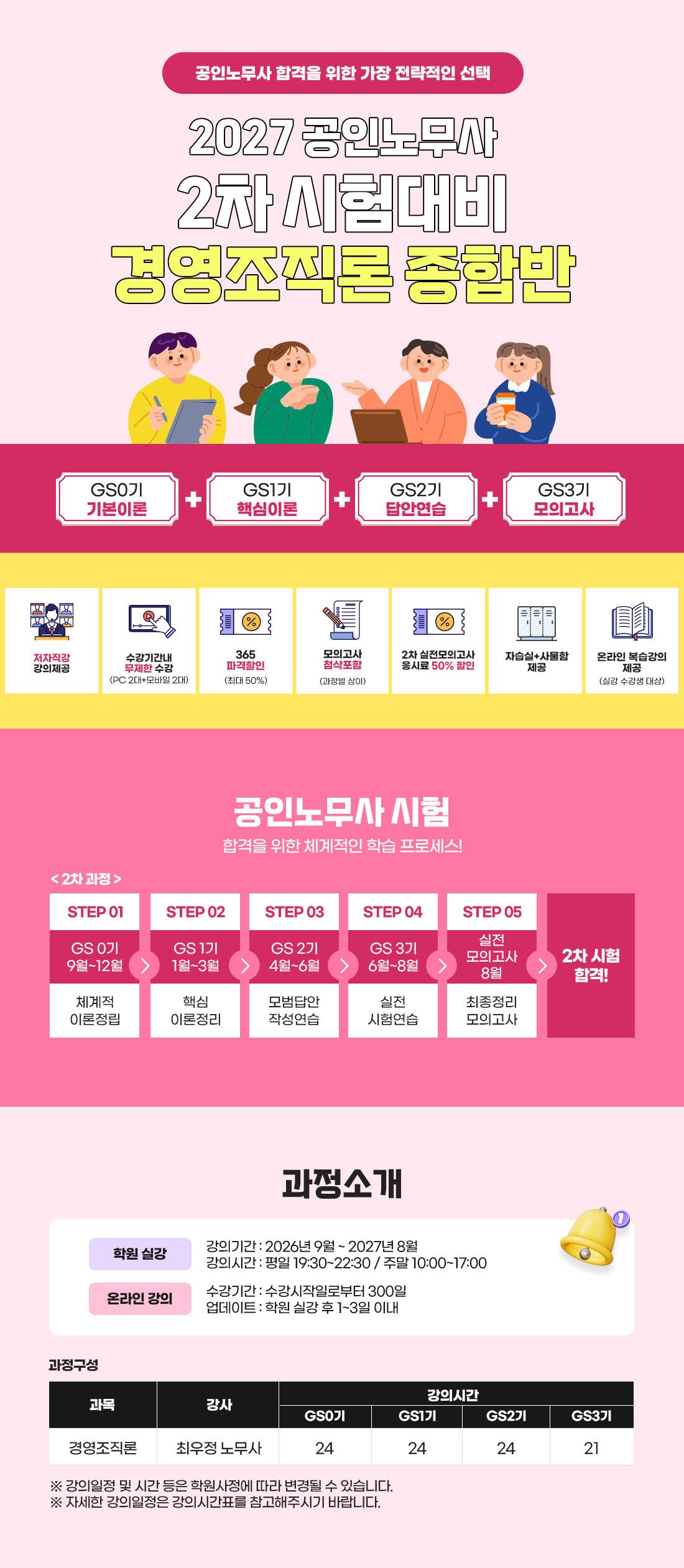 2027 공인노무사 2차 경영조직론 종합반