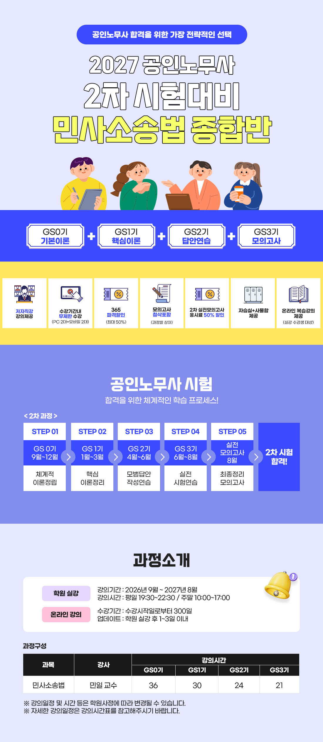2027 공인노무사 2차 민사소송법 종합반