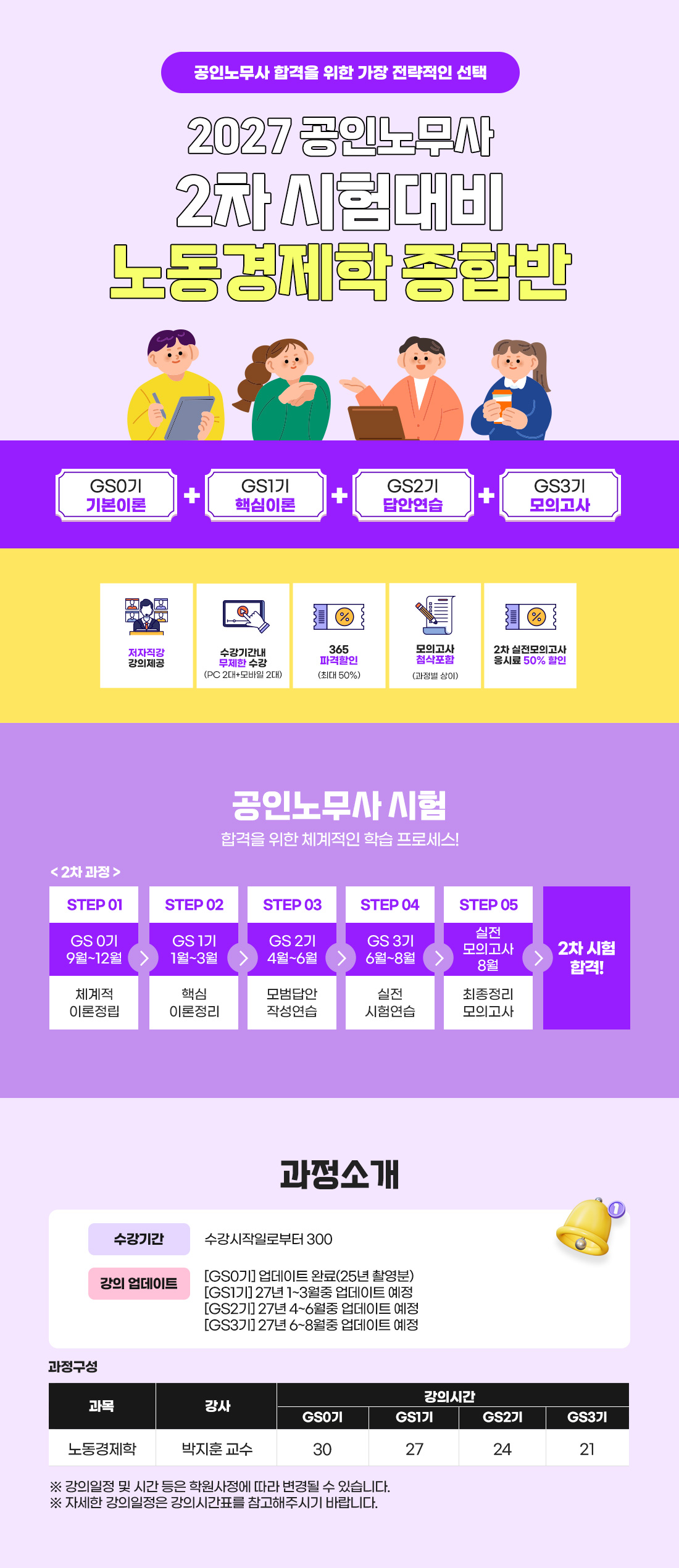 2027 공인노무사 2차 노동경제학 종합반