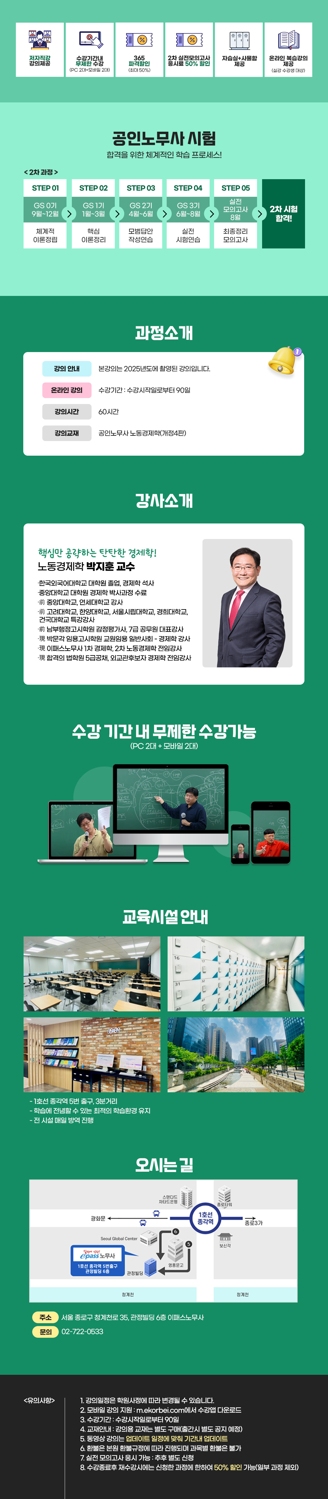 2027 공인노무사 2차 GS0기 노동경제학